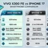 vivo-x300-fe-vs-iphone-17