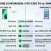 vivo-x300-fe-vs-samsung-s25