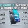 vivo-v80-lite-5g-leak-vivo-s2-rebrand