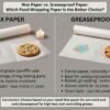 wax-paper-vs-greaseproof-paper